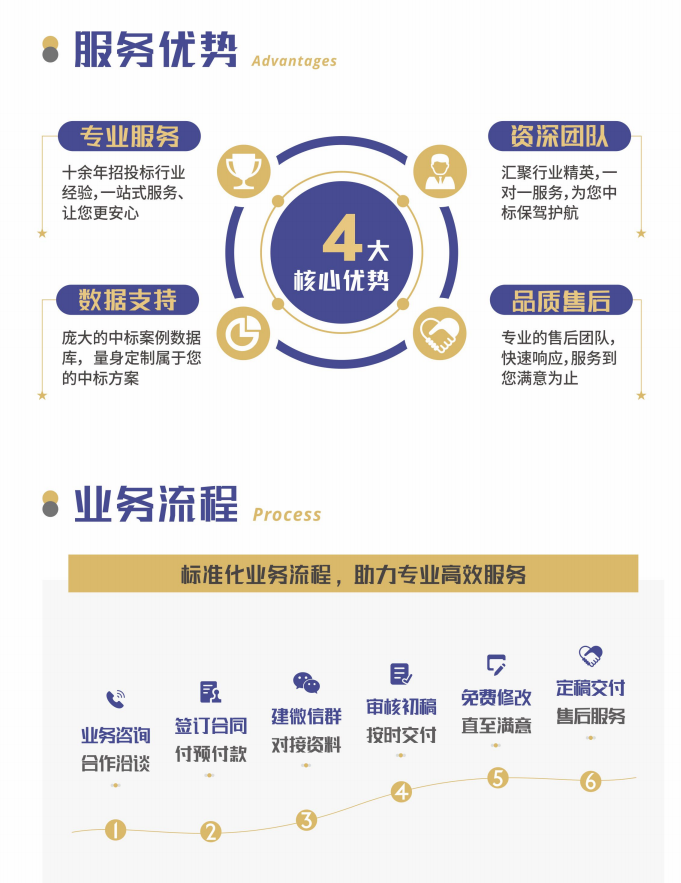 &#20061;&#28216;&#23448;&#26041;&#31471;&#20837;&#21475;&#45;&#20061;&#28216;&#40;&#20013;&#22269;&#41;